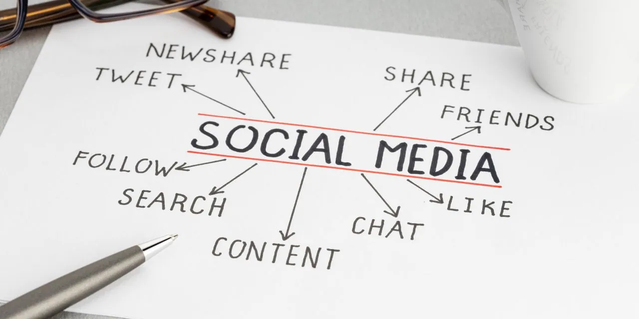 A Guide To Social Media Content