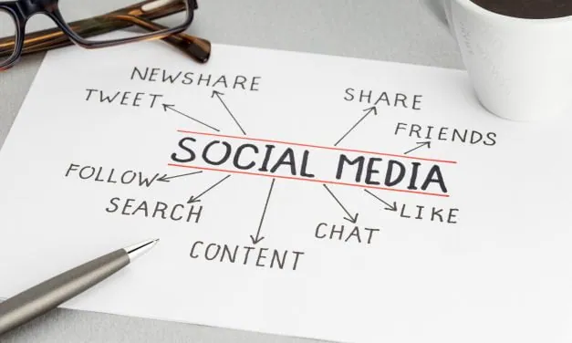 A Guide To Social Media Content
