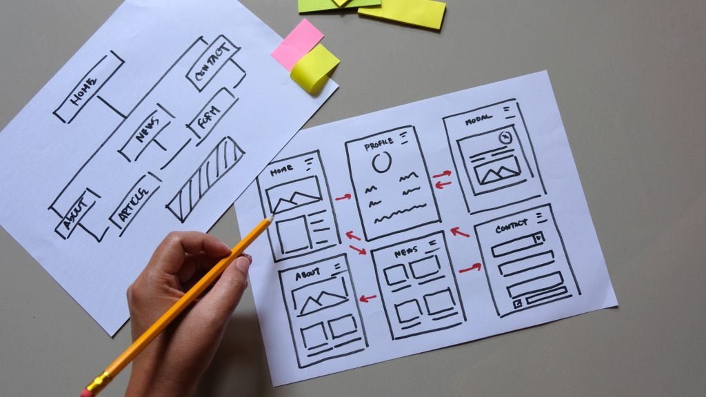 The Benefits Of Long-Form Content: How To Create Articles That Rank And ...